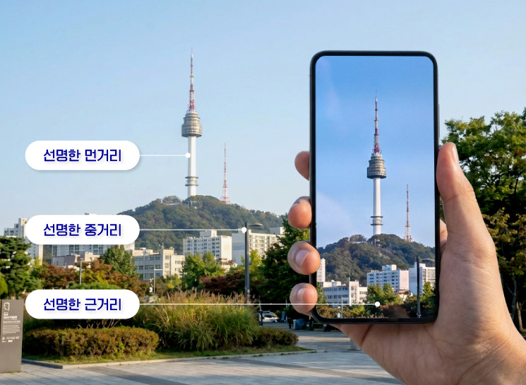 다초점 시야 예시 이미지